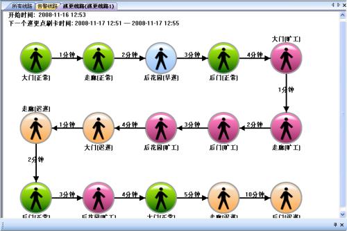 遵义红花岗区巡更系统五号