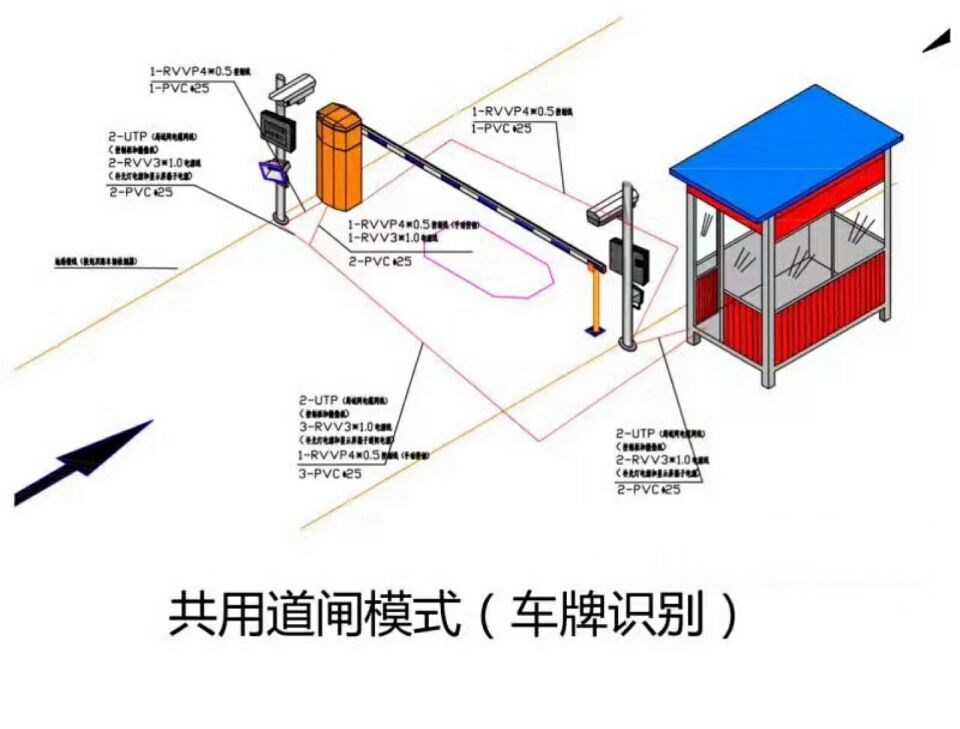 遵义红花岗区单通道车牌识别系统施工